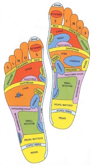 foot-reflexology.jpg