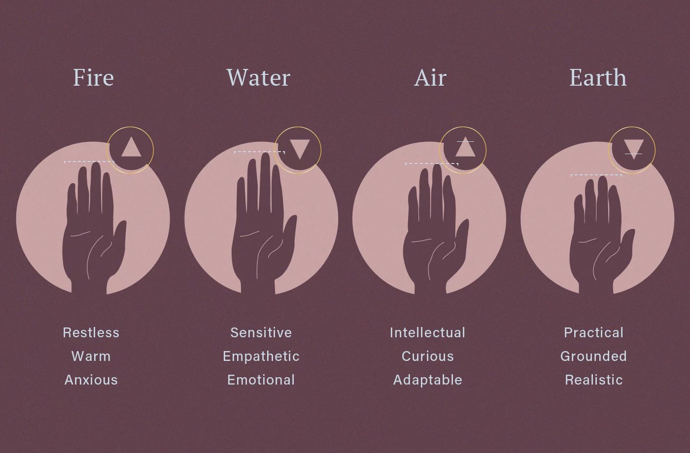 Palm reading in astrology is a thing—here's how to decode it