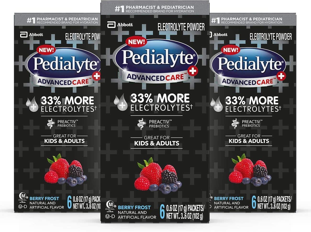 Top Rated Electrolytes