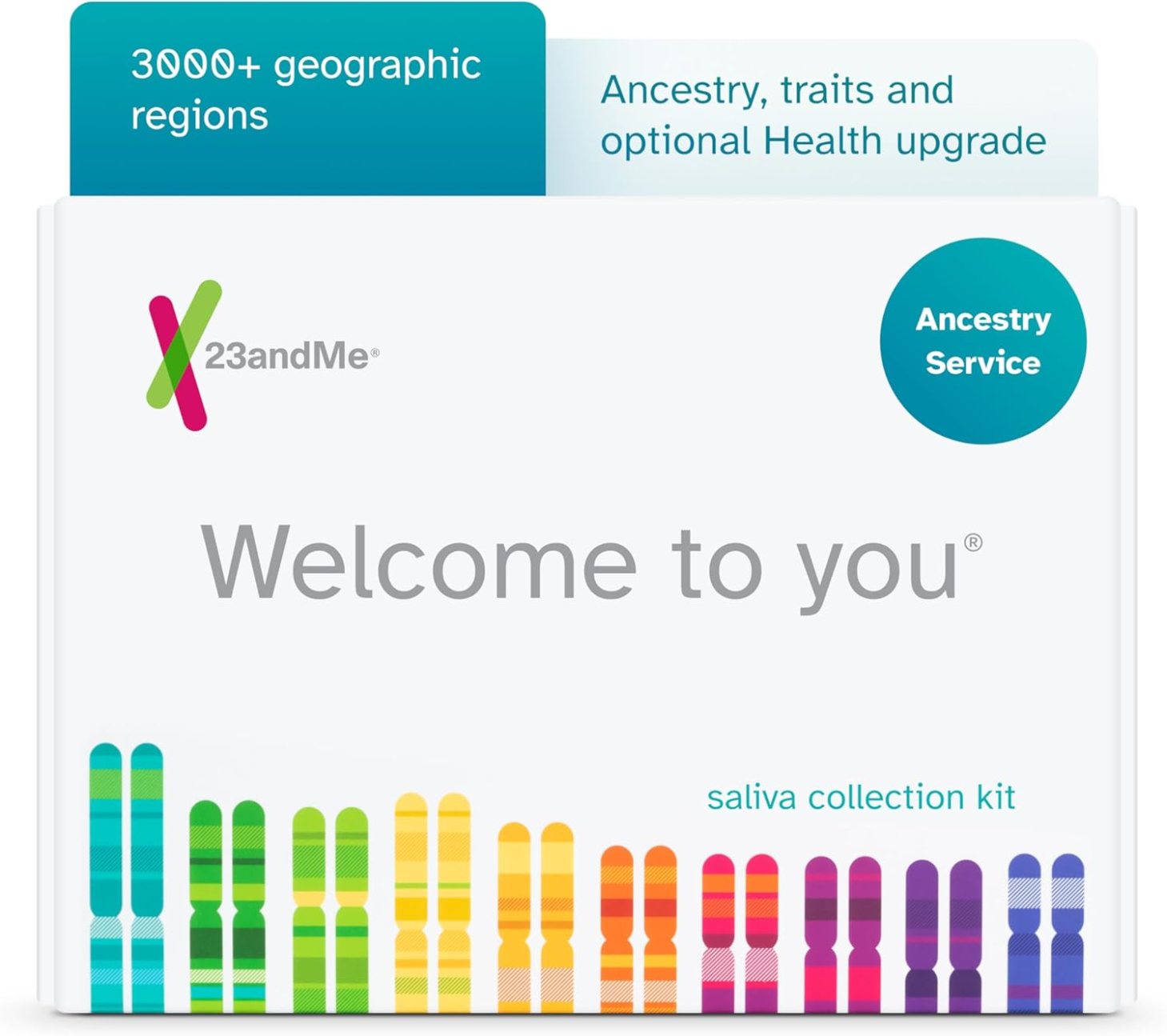 23andMe DNA Test Kit