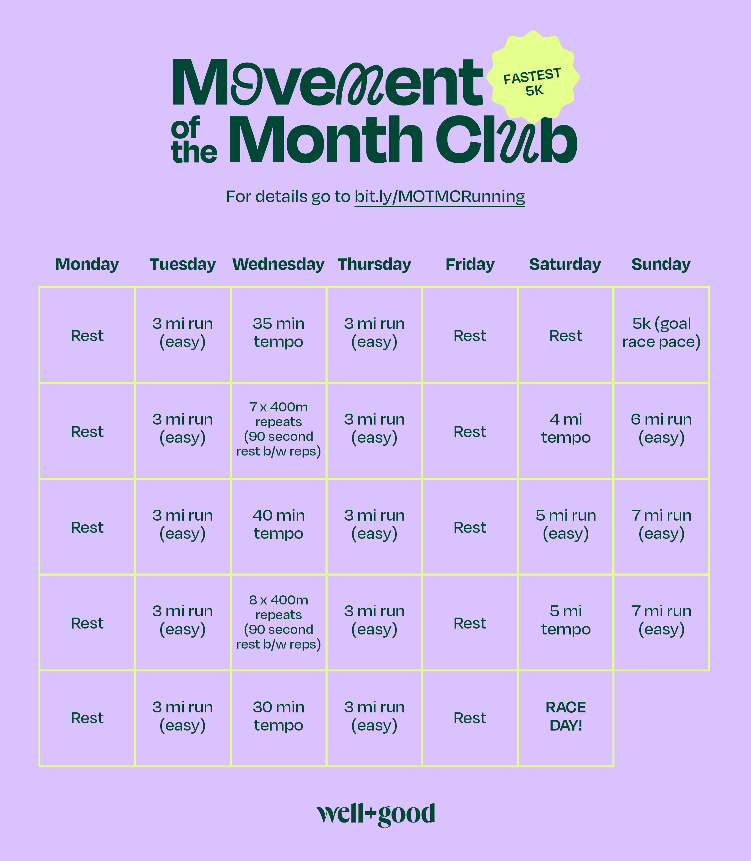 MotMC SeptCalendar Running Fastest5k