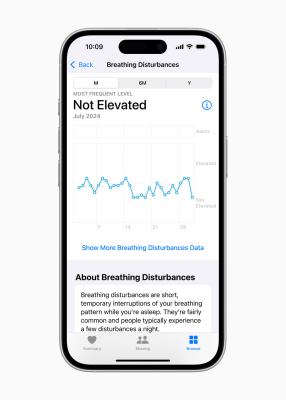 The screen of an iPhone showing a chart measuring breathing disturbances.